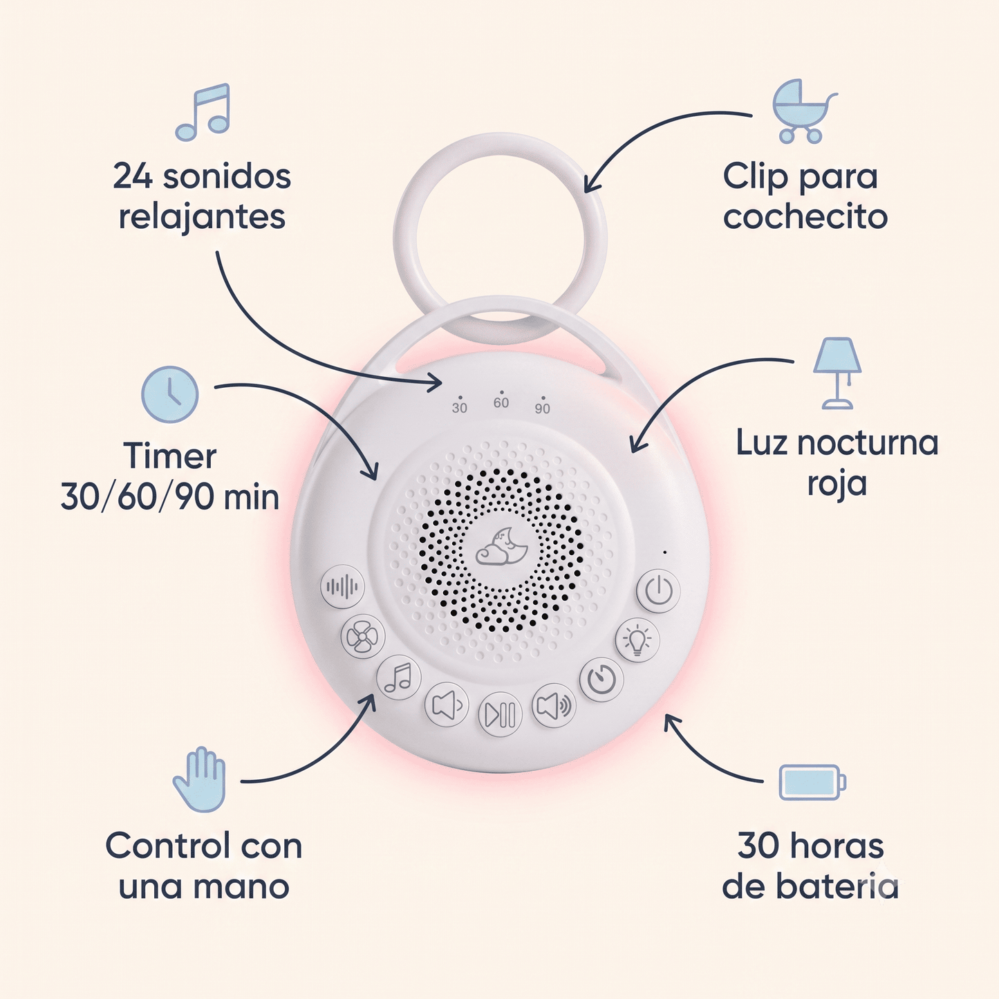 Nubbi - Máquina De Ruido Blanco Para Bebés