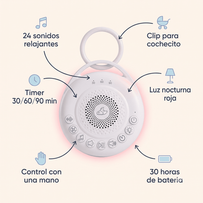 Nubbi - Máquina De Ruido Blanco Para Bebés
